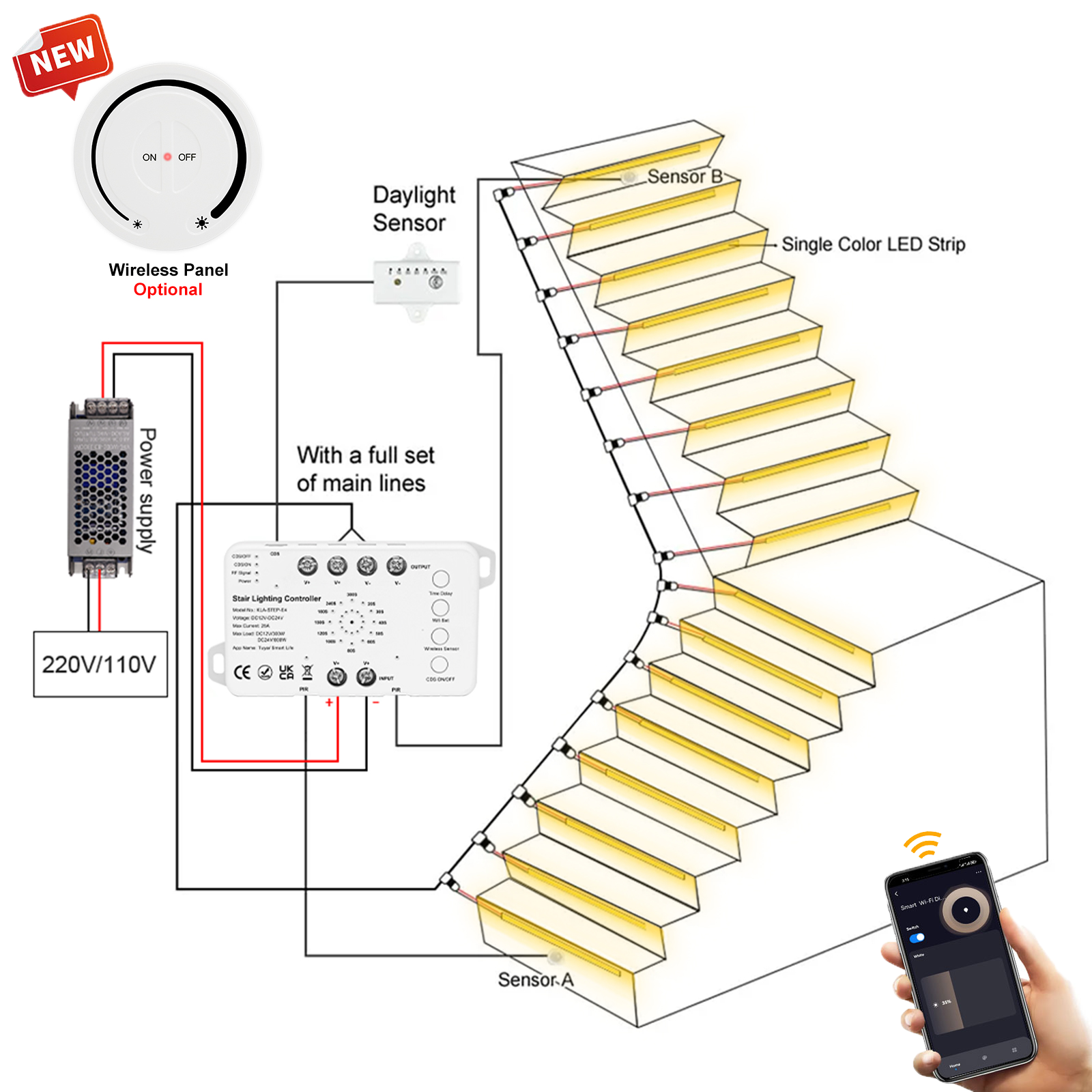 5-30 Steps New Tuya Wifi Stair - Ladder Toss Set reseña y precio