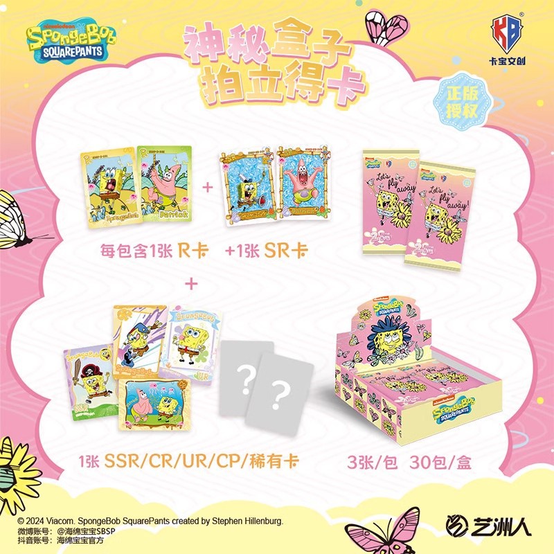 Genuine SpongeBob SquarePants  - Book Party Games reseña y precio